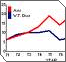 Economic Competition - Hasagas Gevul